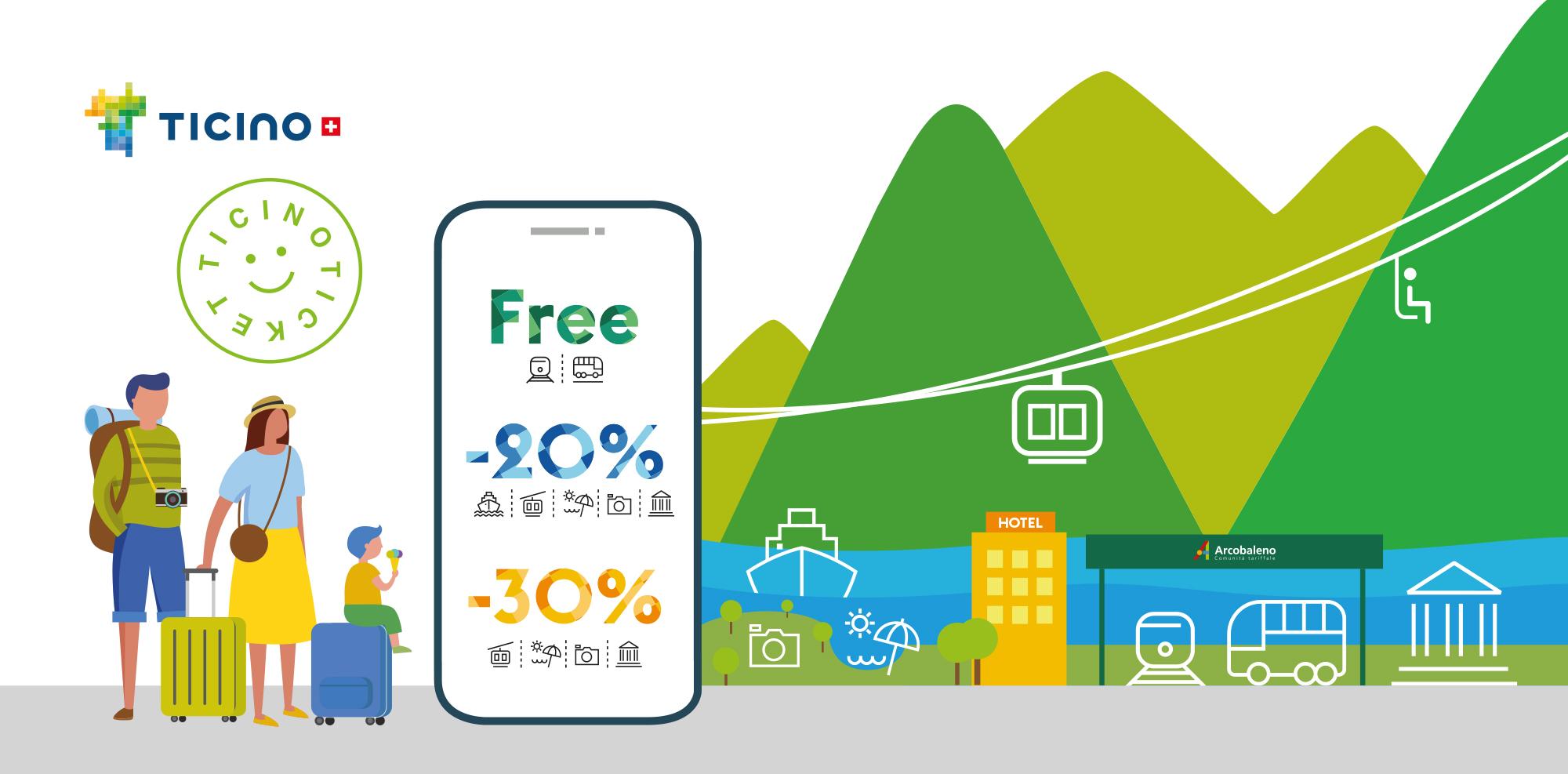 Key visual Ticino Ticket digitale 2022